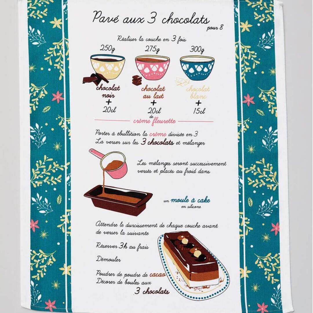Tout chocolat