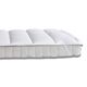 Surmatelas-1