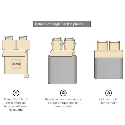 Nightbag unis