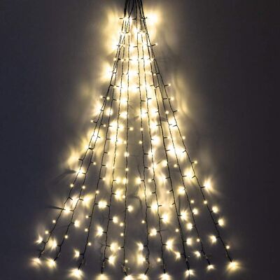 Autour du sapin