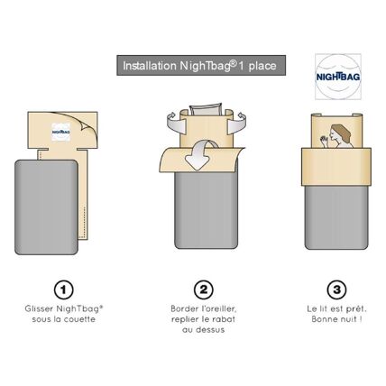 NIGHTBAG®